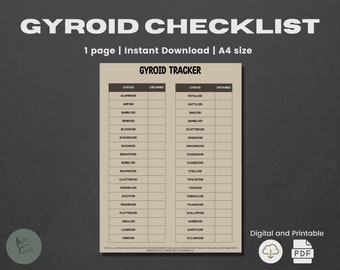 ACNH Gyroid Checklist | 2.0 Update | Gyroid Planner | Gyroid List | Gyroid Guide | Gyroid PDF | Gyroid Tracker | Gyroid Catalog