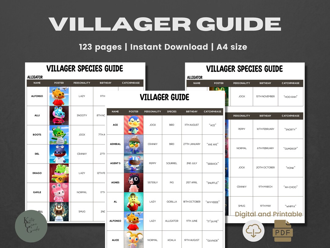 ACNH Villager Checklist 2.0 Update Amibo List Villager Photo Villager