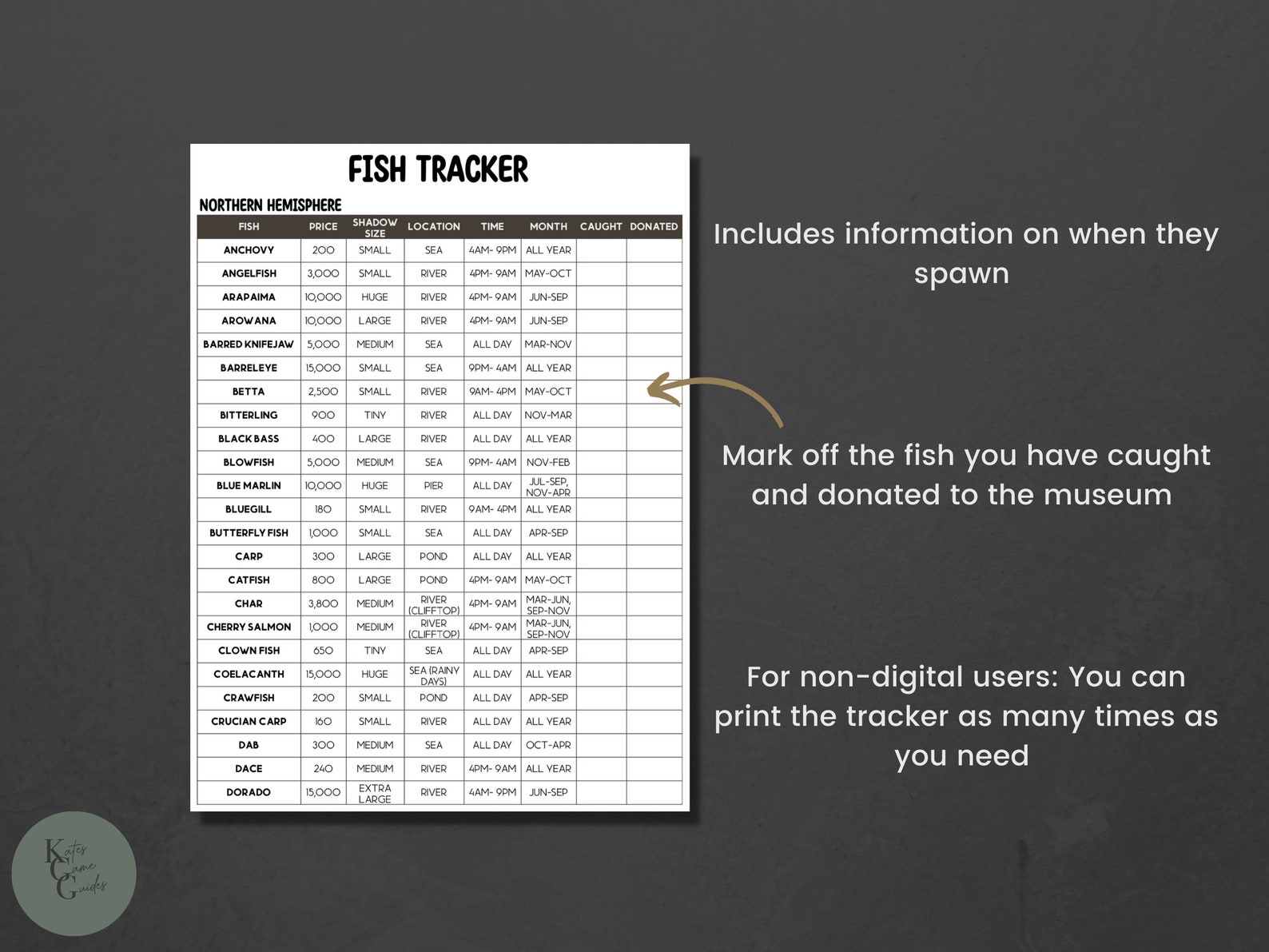ACNH Fish Checklist 2.0 Update Fish Planner Fish Catalog Fish
