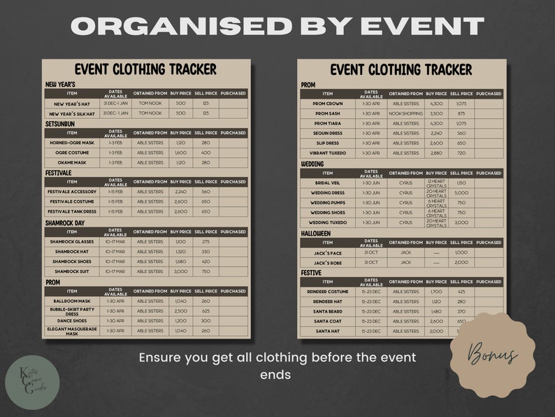 ACNH Clothing Checklist 2.0 Update Clothing Catalog Clothes Price