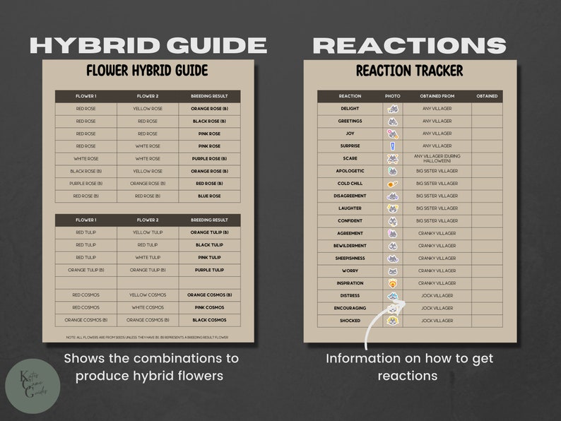 ACNH Collector's Guide ACNH Checklist ACNH Catalog Bug Planner