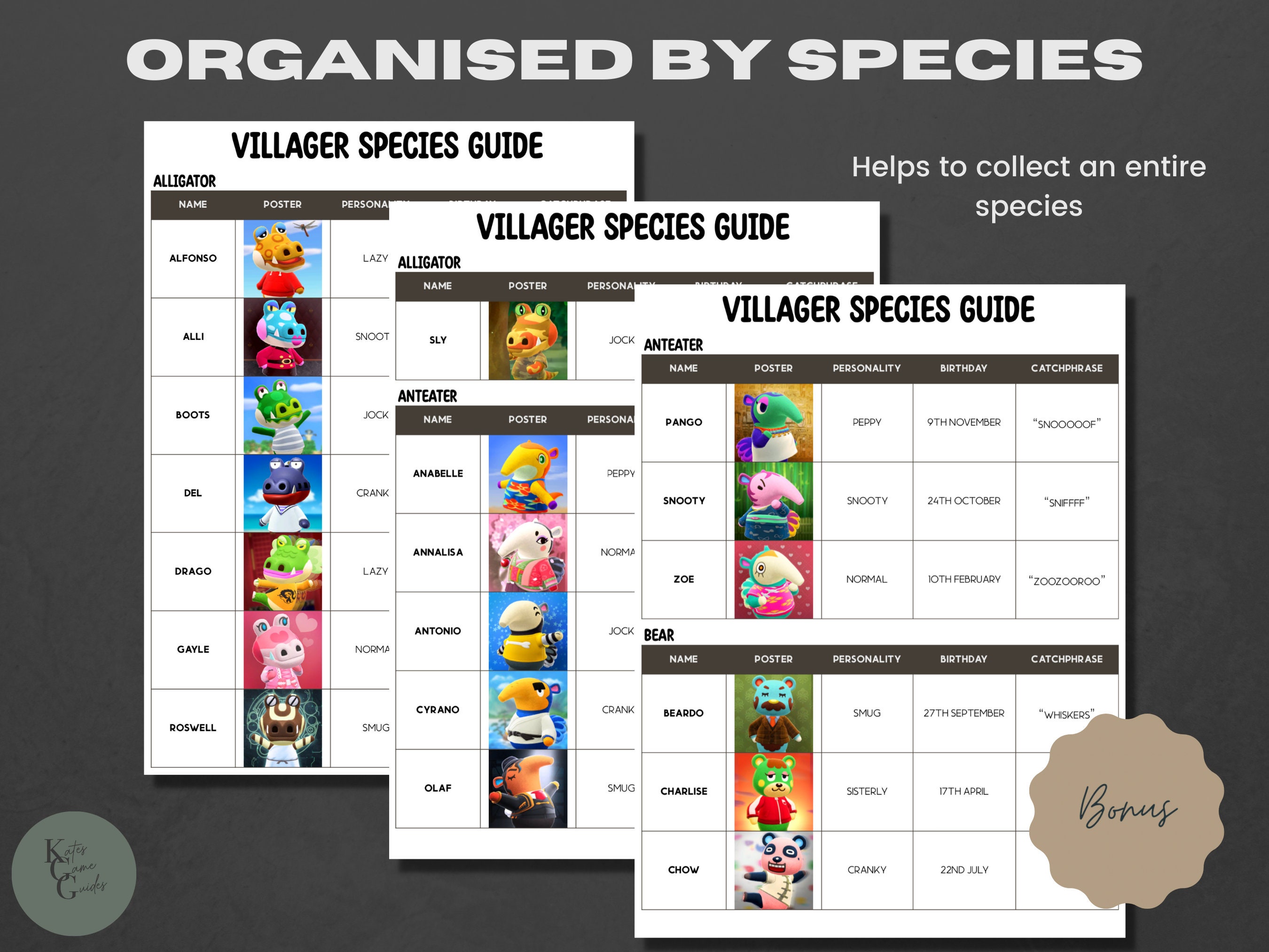 ACNH Villager Checklist 2.0 Update Amibo List Villager Photo