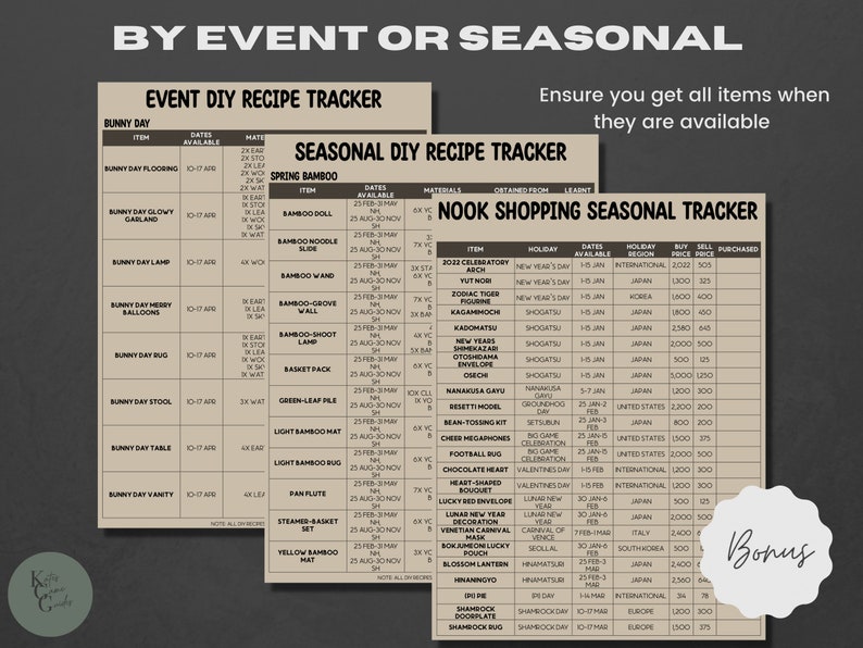 ACNH Collector's Guide ACNH Checklist ACNH Catalog Bug Planner