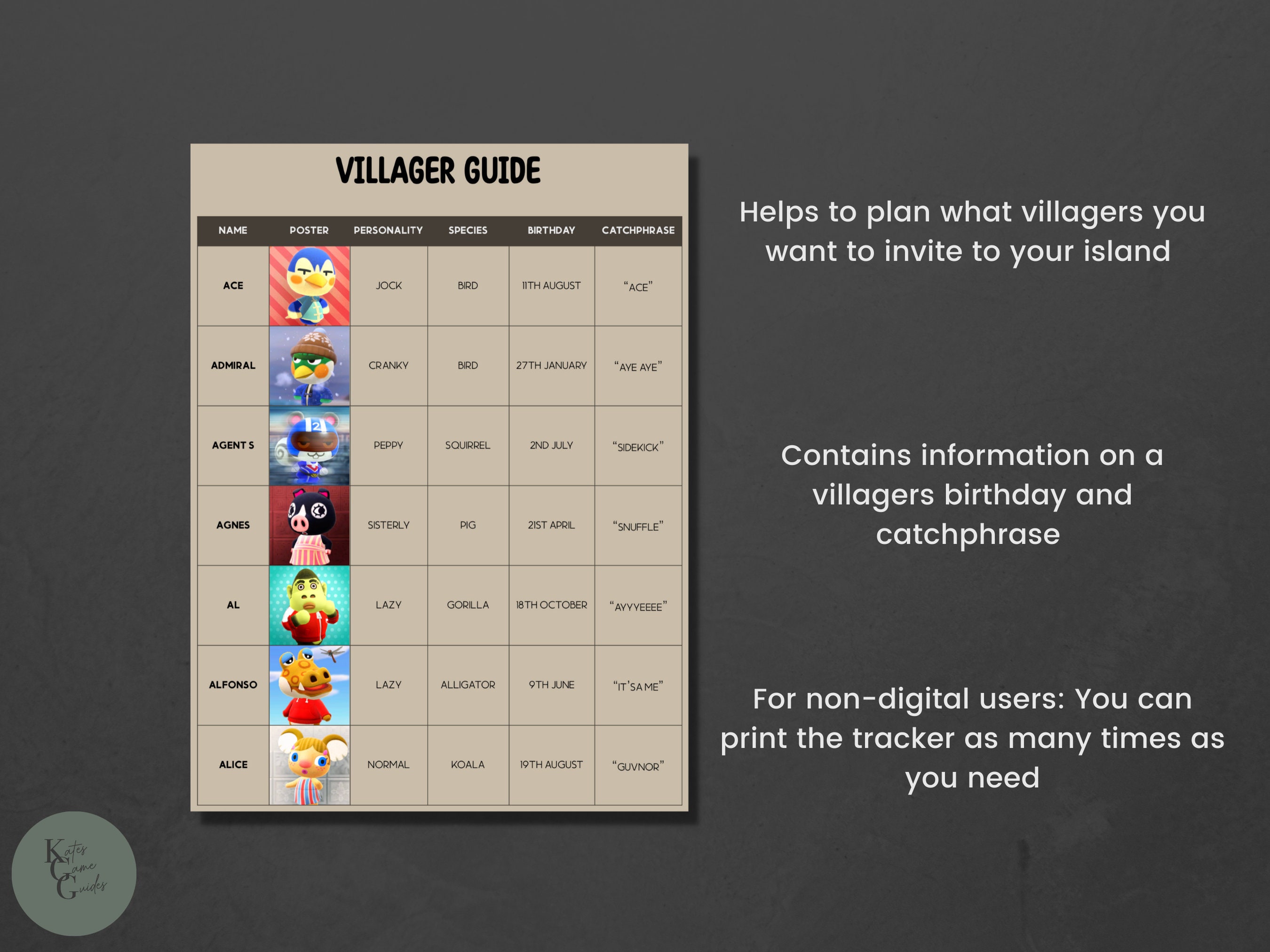 ACNH Villager Guide 2.0 Update Amibo List Villager Photo