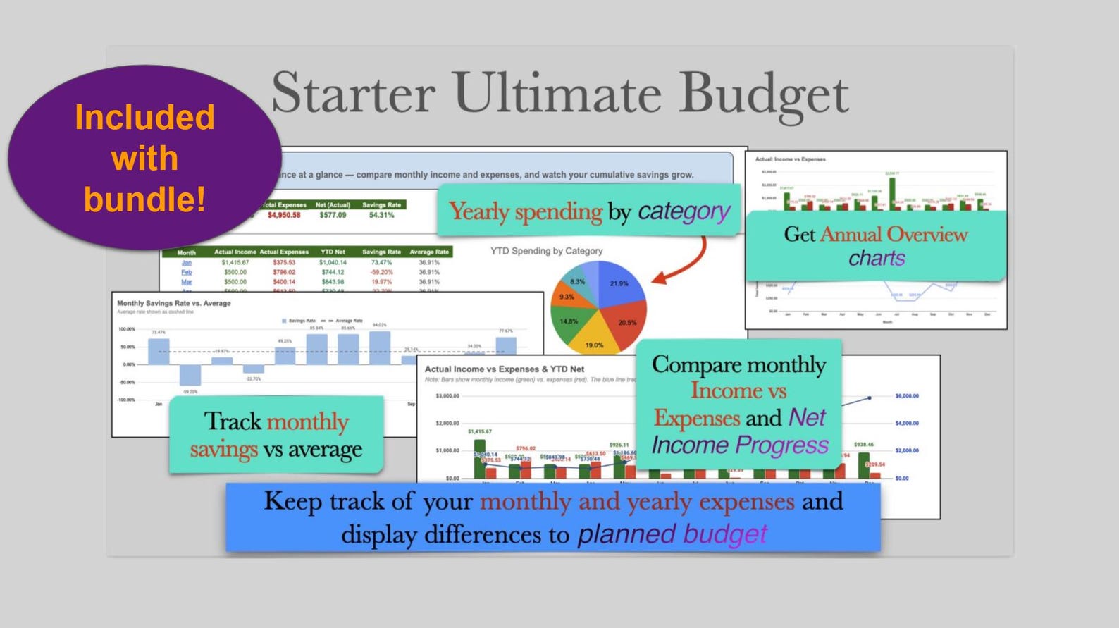 Finance Spreadsheet Bundle | Budget Starter + Debt & Savings Tracker ...