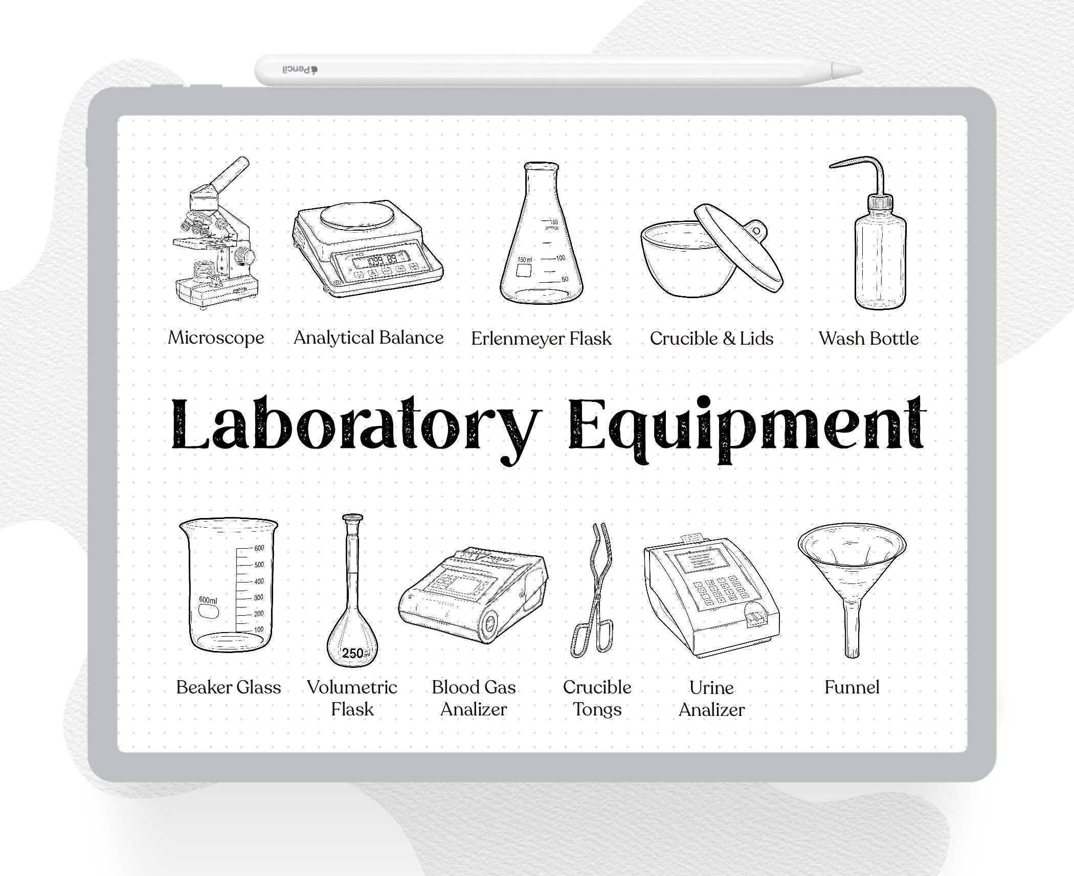 Chemistry Lab Equipment