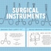 UPDATED 150 Major Basic Surgical Instruments Printable Flashcard ...