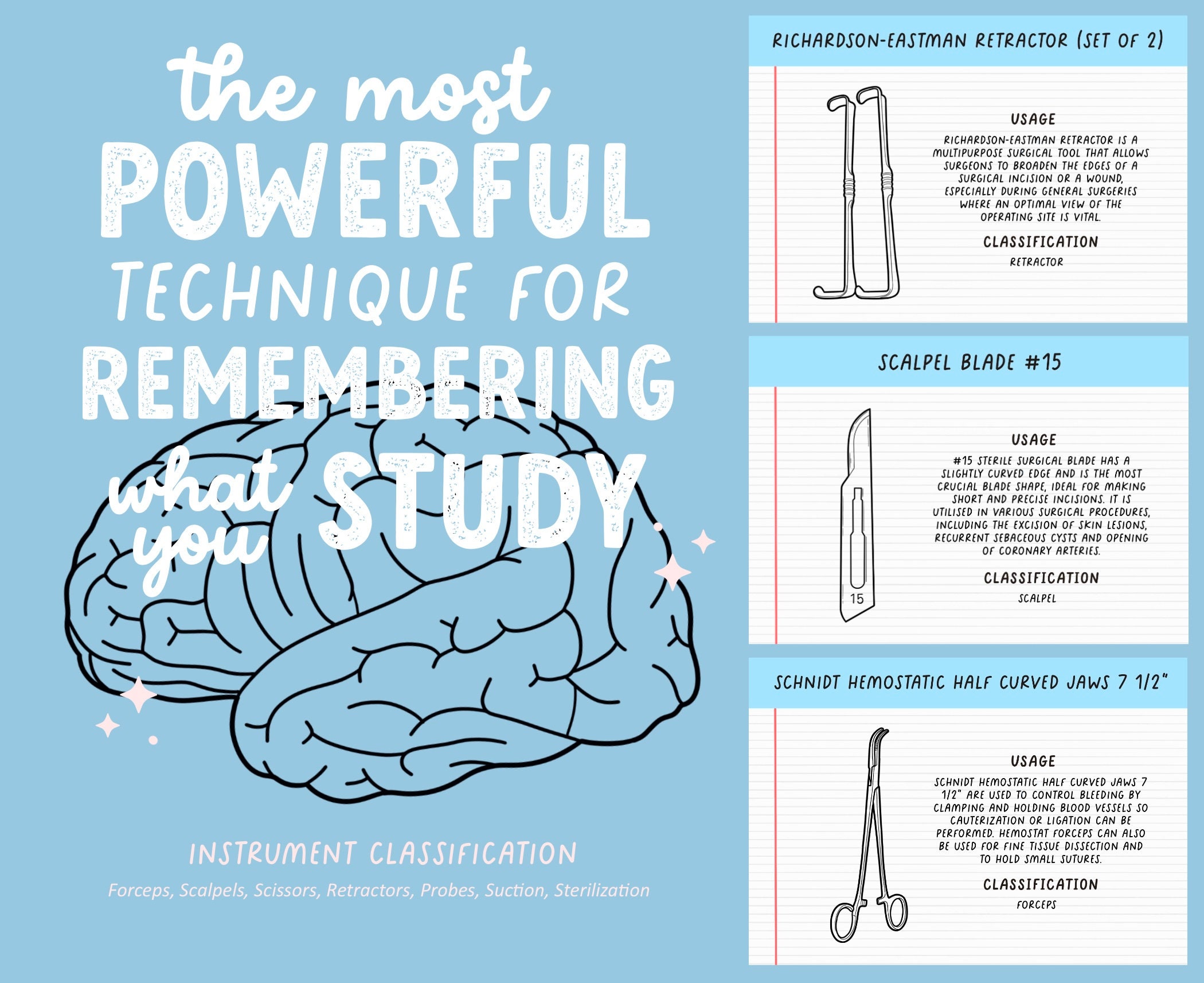 UPDATED 150 Major Basic Surgical Instruments Printable Flashcard