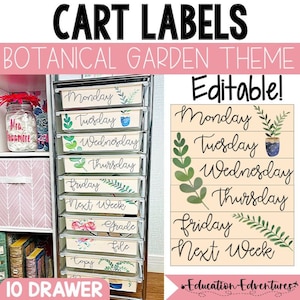 Botanische Rollwagen Etiketten Klassenzimmer Dekor EDITIERBAR