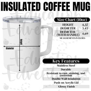 Tabla de tamaños y características principales de tazas de café aisladas, listado de productos POD de Printify para tazas de café, descarga digital PNG cuadrada, fotografía del distrito