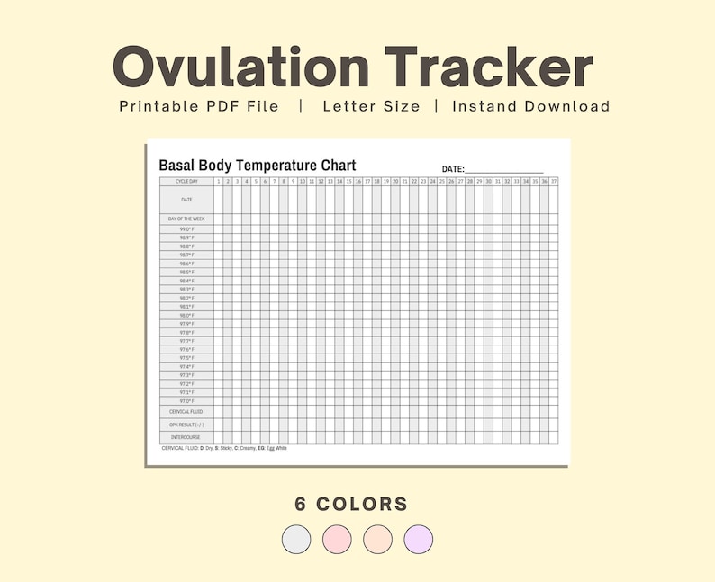 Basal Body Temperature Chart. Ovulation Tracker. BBT. Fertility