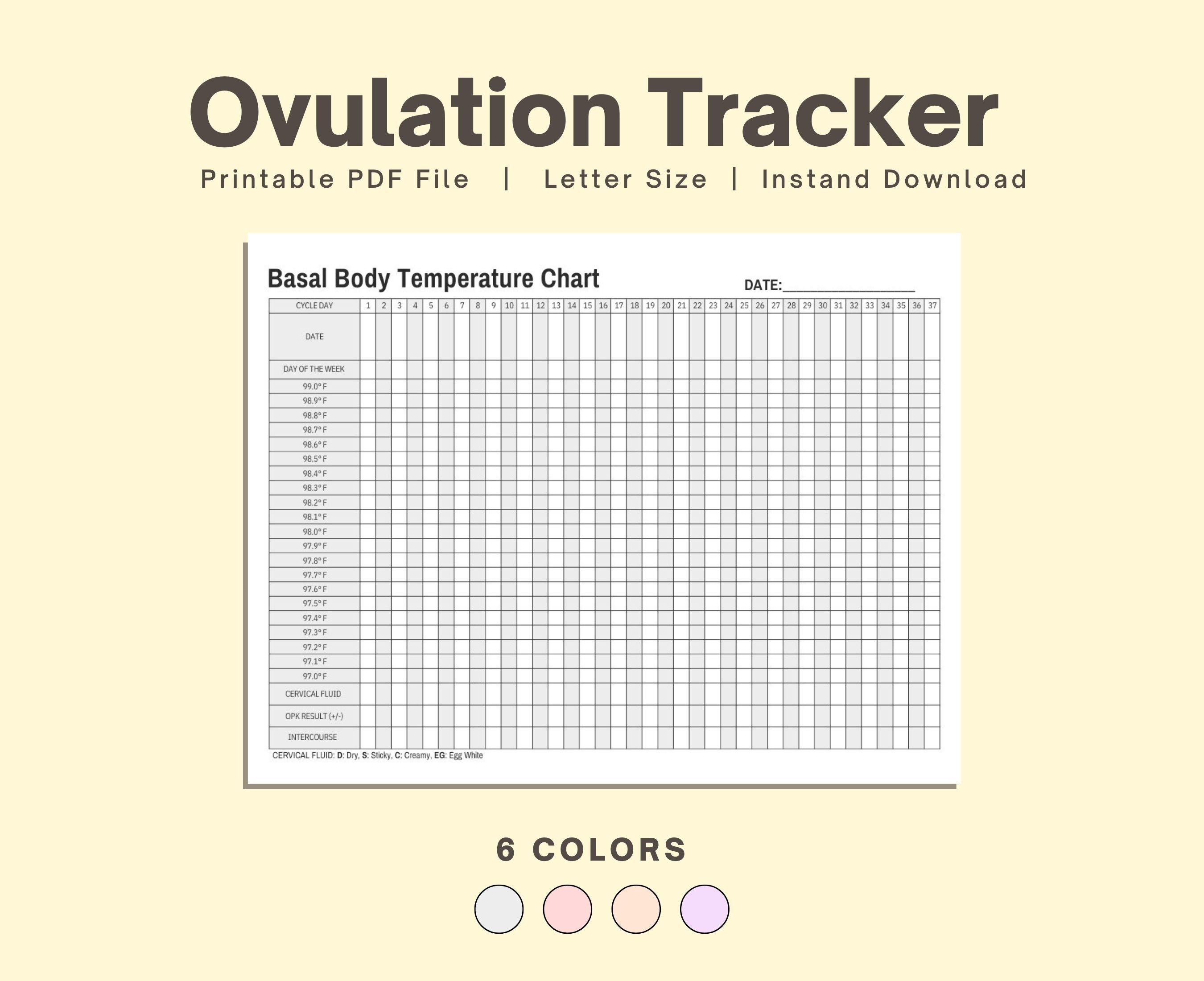 Basal Body Temperature Chart Template Basal Body Temperature Chart Template