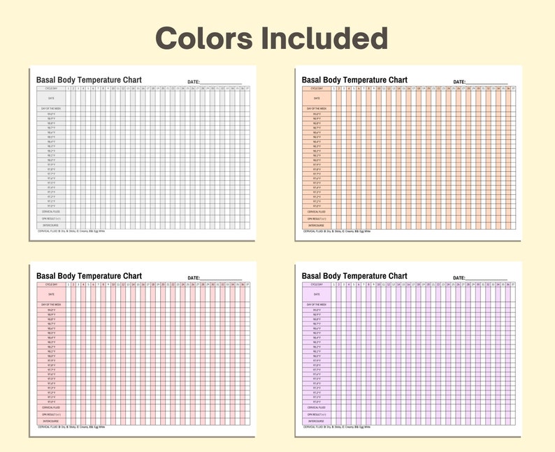 Basal Body Temperature Chart. Ovulation Tracker. BBT. Fertility
