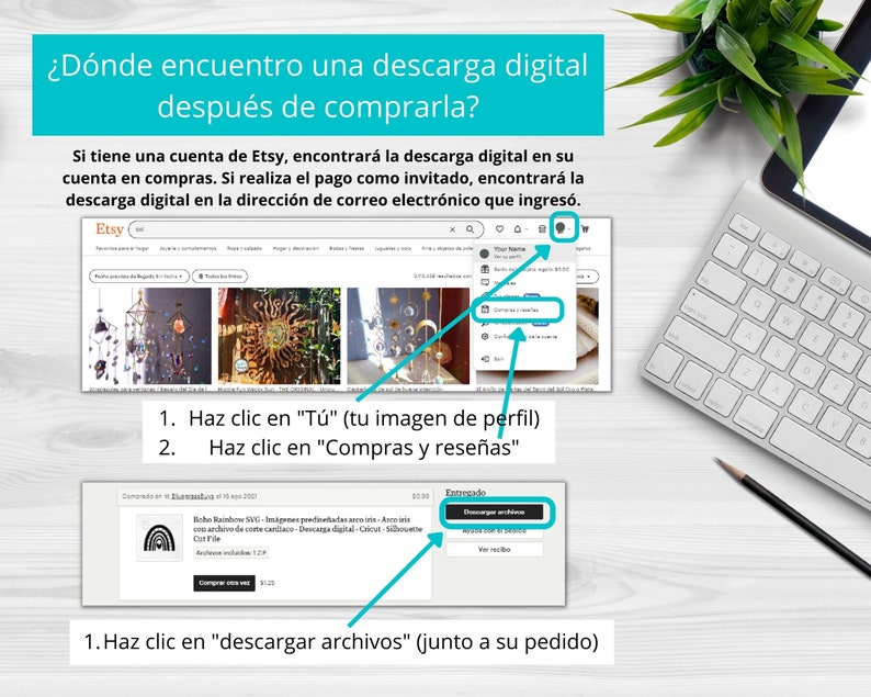 Puede incluir: Una captura de pantalla del sitio web de Etsy que muestra c&oacute;mo descargar una compra digital. Los pasos son: 1. Haz clic en tu foto de perfil, 2. Haz clic en Compras y rese&ntilde;as, 3. Haz clic en Descargar archivos junto a tu pedido.