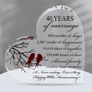 40th Wedding Anniversary Keepsake for Him, Her - Ruby Anniversary gift for Parents, Grandparents - with Quote