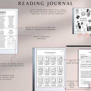 May include: Digital reading journal with a clean, minimalist design. Features include an index, monthly trackers, book library, and book review pages. The journal is designed for quick access to templates and creative expression.