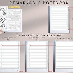 May include: An integrated digital notebook with the text "REMARKABLE NOTEBOOK". The notebook has 18 note sections, 30 pages per section, and 540 note pages in total. Features include access to templates, notes, stickers, and hyperlinks.