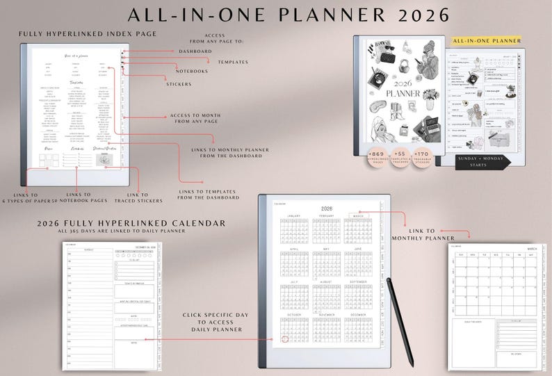 May include: An all-in-one digital planner for 2026, featuring a fully hyperlinked index page, calendar, and monthly planner. Includes access to templates, notebooks, and stickers. The planner is designed for easy navigation and daily planning.