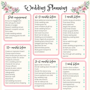 Wedding planning checklist (digital).