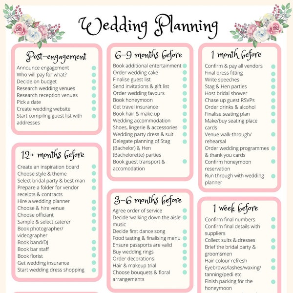 Wedding planning checklist (digital).