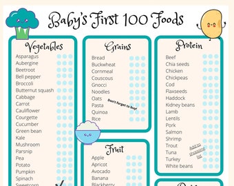 Baby’s first 100 foods: the ultimate weaning checklist, omnivore version, 100 foods before 1, baby led weaning, baby food tracker