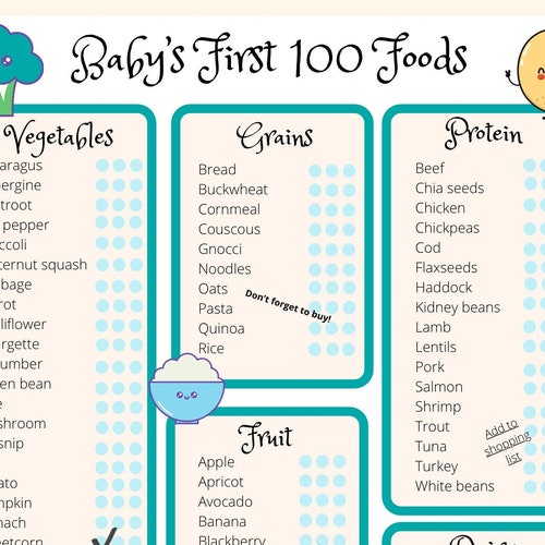 personalized-baby-s-first-foods-checklist-baby-led-etsy-uk
