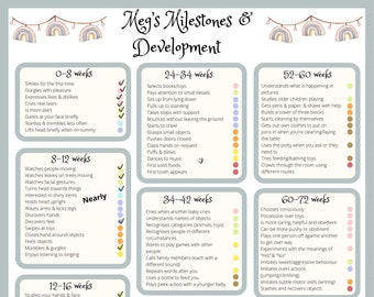 Personalised baby milestone & development checklist