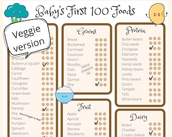 Baby Led Weaning Plant-based Vegan Food Checklist PDF 