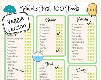First 100 foods: PERSONALISED vegetarian weaning checklist.
