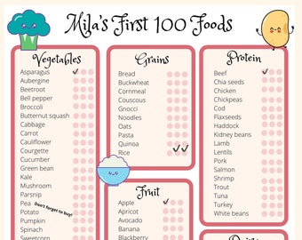 Die ersten 100 Lebensmittel: PERSONALISIERTE Entwöhnungs-Checkliste, Allesfresser-Version.