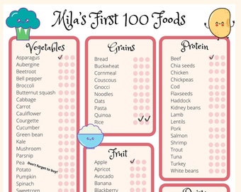First 100 foods: PERSONALISED weaning checklist, omnivore version.