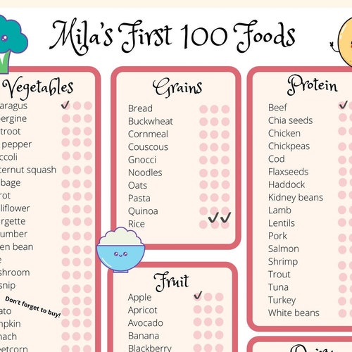 Babys First 100 Foods the Ultimate - Il 500x500.3793972828 Khti 