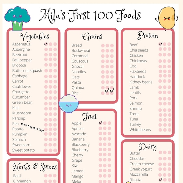 First 100 foods: PERSONALISED weaning checklist, omnivore version.