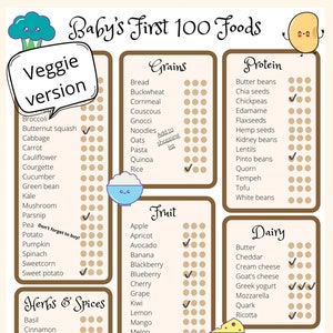 First 100 foods: the vegetarian baby weaning checklist, 100 foods before 1, baby food tracker, baby food checklist, vegetarian first foods
