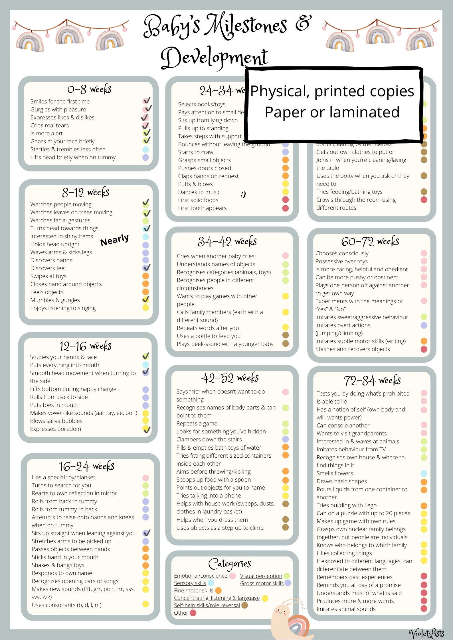 developmental milestones chart 0 16 years