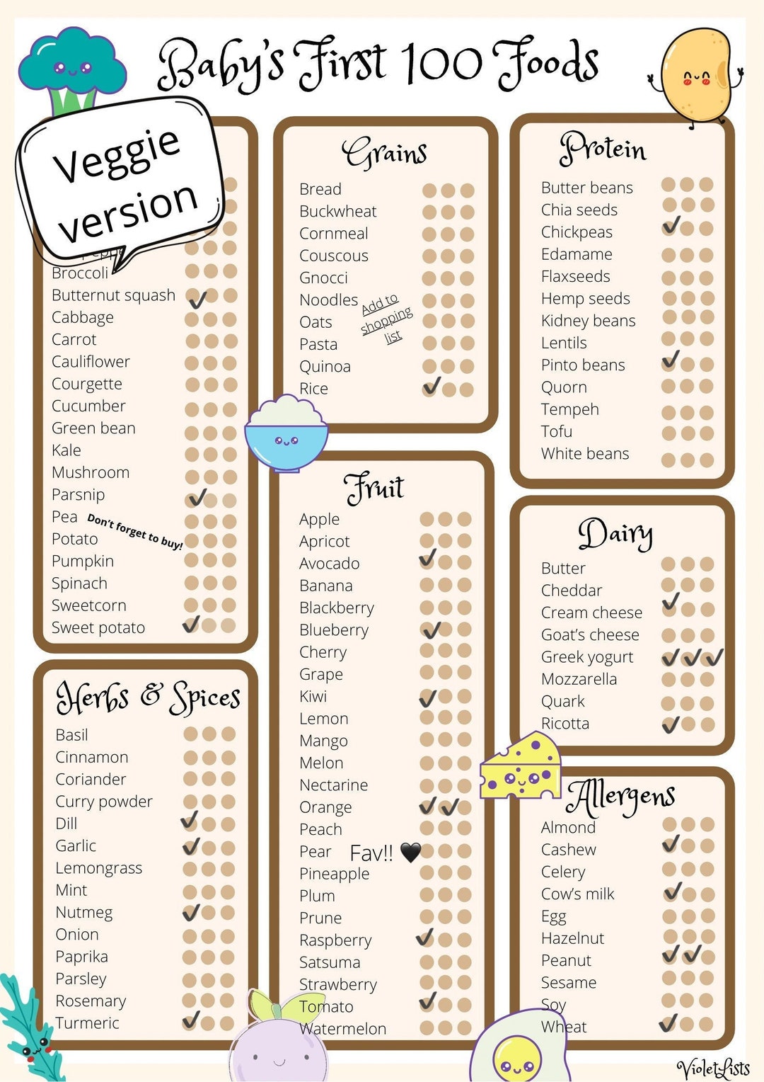100 Foods Before One Printable Checklist