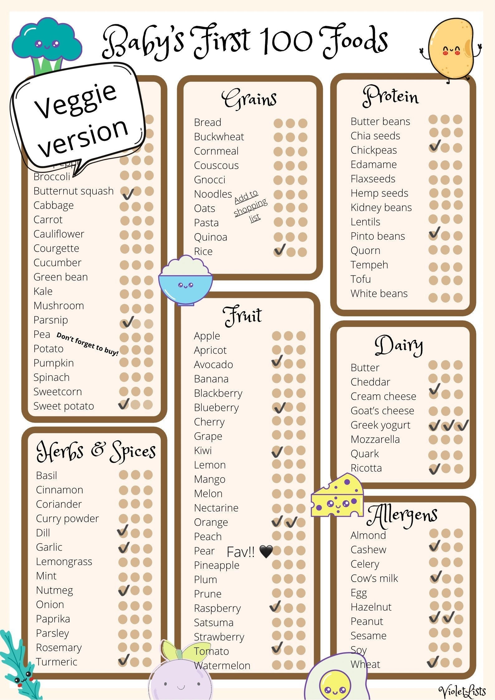 101 Food Checklist PDF Download for Baby Led Weaning From 101 Before One 