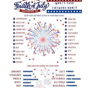 May include: A Fourth of July themed graphic with red, white, and blue fireworks and text. The text includes "Happy Fourth of July Independence Day" and a "What's Your Firework Name?" game. The game uses the first letter of your name and the month of your birth.