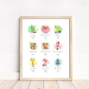 Przepisy na koktajle bezalkoholowe Wydrukuj plakat, Akwarela Napoje Bezalkoholowe, Dekoracje Ślubne Baby Shower, Sztuka Ścienna Miksologa, Prezent Trzeźwości Dla Kobiet