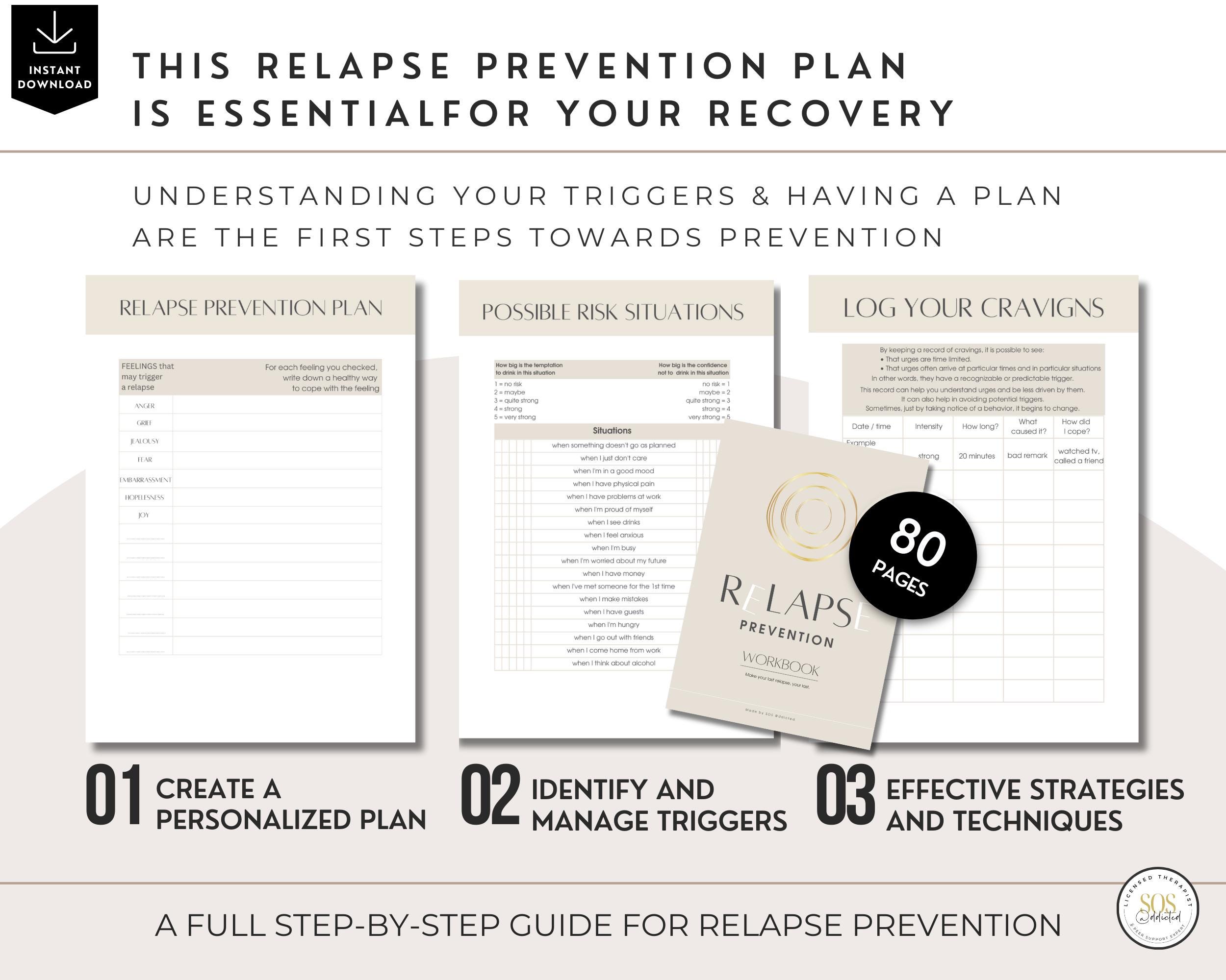 Relapse Prevention Form Relapse Prevention Plan and Coaching Intake Forms, Addiction Recovery ...