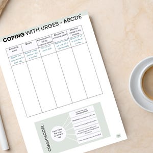 Addiction Recovery Workbook: 85 Worksheets and Trackers, Coping Skills, Relapse Prevention & Sobriety Journal PDF image 2