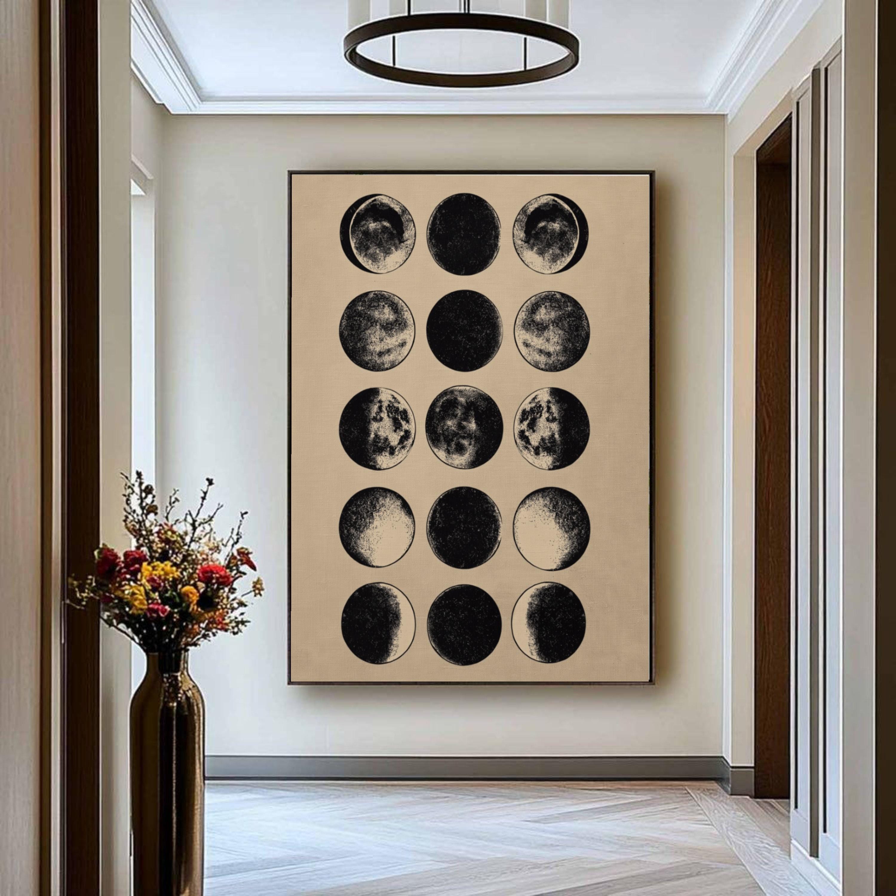 Vintage Moon Phases Canvas, Celestial Wall Art, Lunar Cycle ...