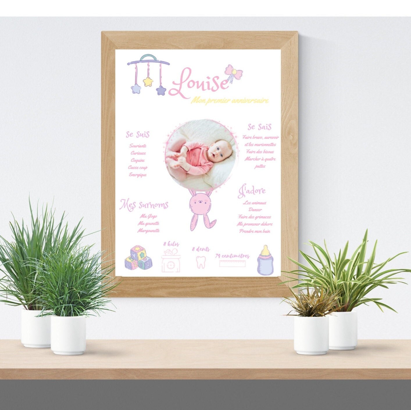 Affiche Personnalisable/Affiche Naissance Anniversaire