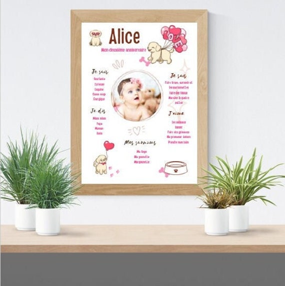 Affiche Personnalisable/Affiche Naissance Anniversaire