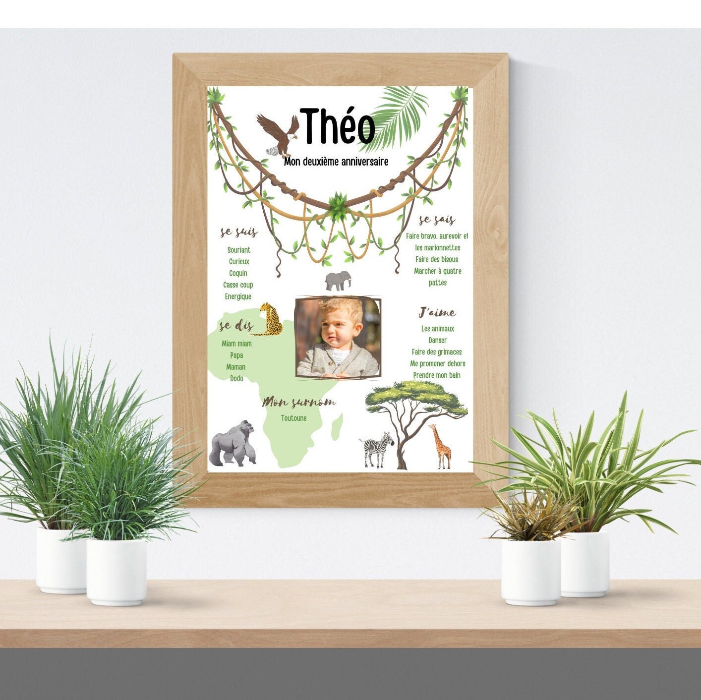 Affiche Personnalisable/Affiche Naissance Anniversaire