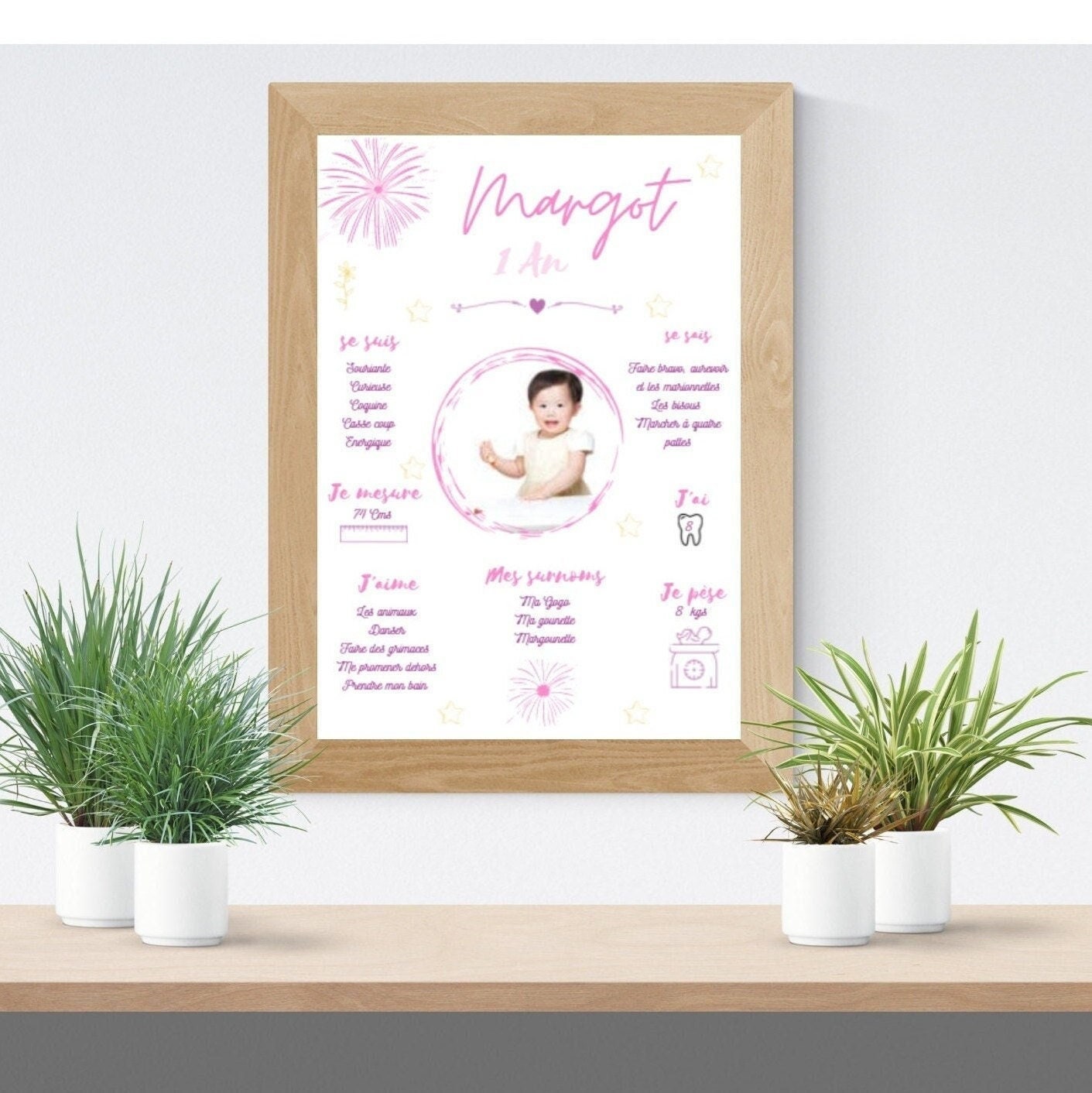 Affiche Personnalisable/Affiche Naissance Anniversaire