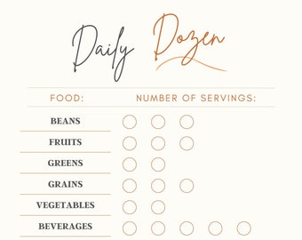 Tägliches Dutzend Checkliste | Food Tracker | Ernährung | Wie man nicht stirbt | Plant Based Daily Meal Tracker