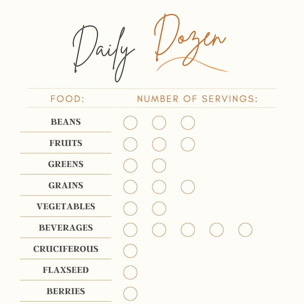 Daily Dozen Checklist | Food Tracker | Nutrition | How Not to Die | Plant Based Daily Meal Tracker