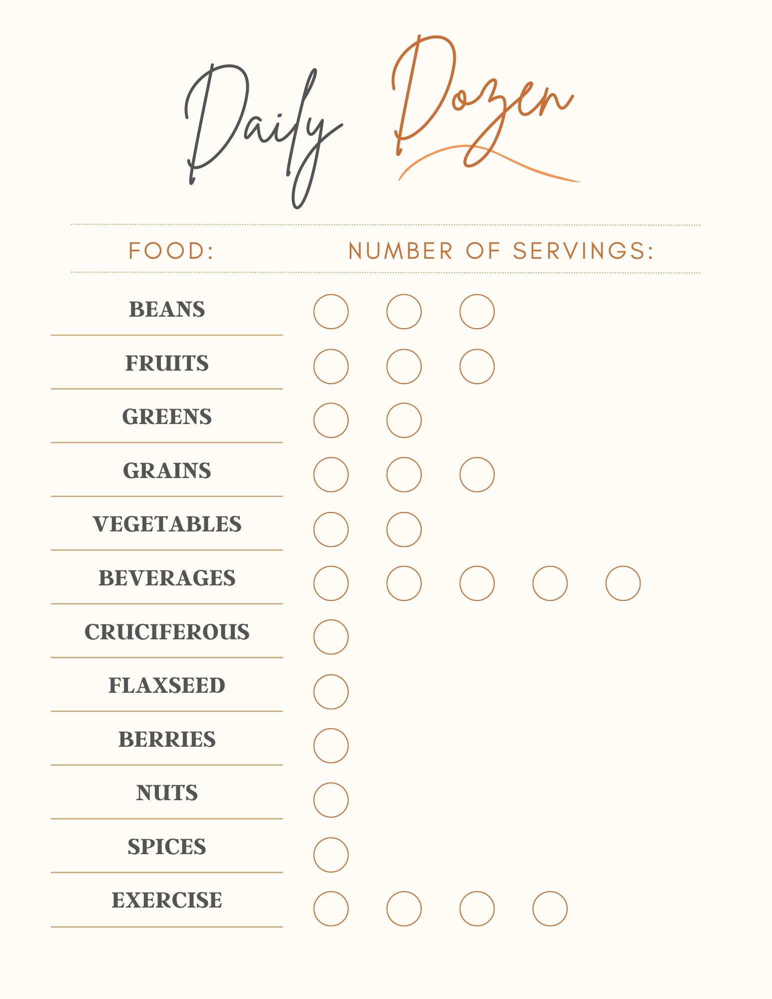 Daily Dozen Checklist | Food Tracker | Nutrition | How Not to Die | Plant Based Daily Meal Tracker | Food Checklist | Nutrition Tracker - Etsy daily-dozen-checklist-food-tracker-nutrition-how-not-to-die-plant-based-daily-meal-tracker-food-checklist-nutrition-tracker-etsy
