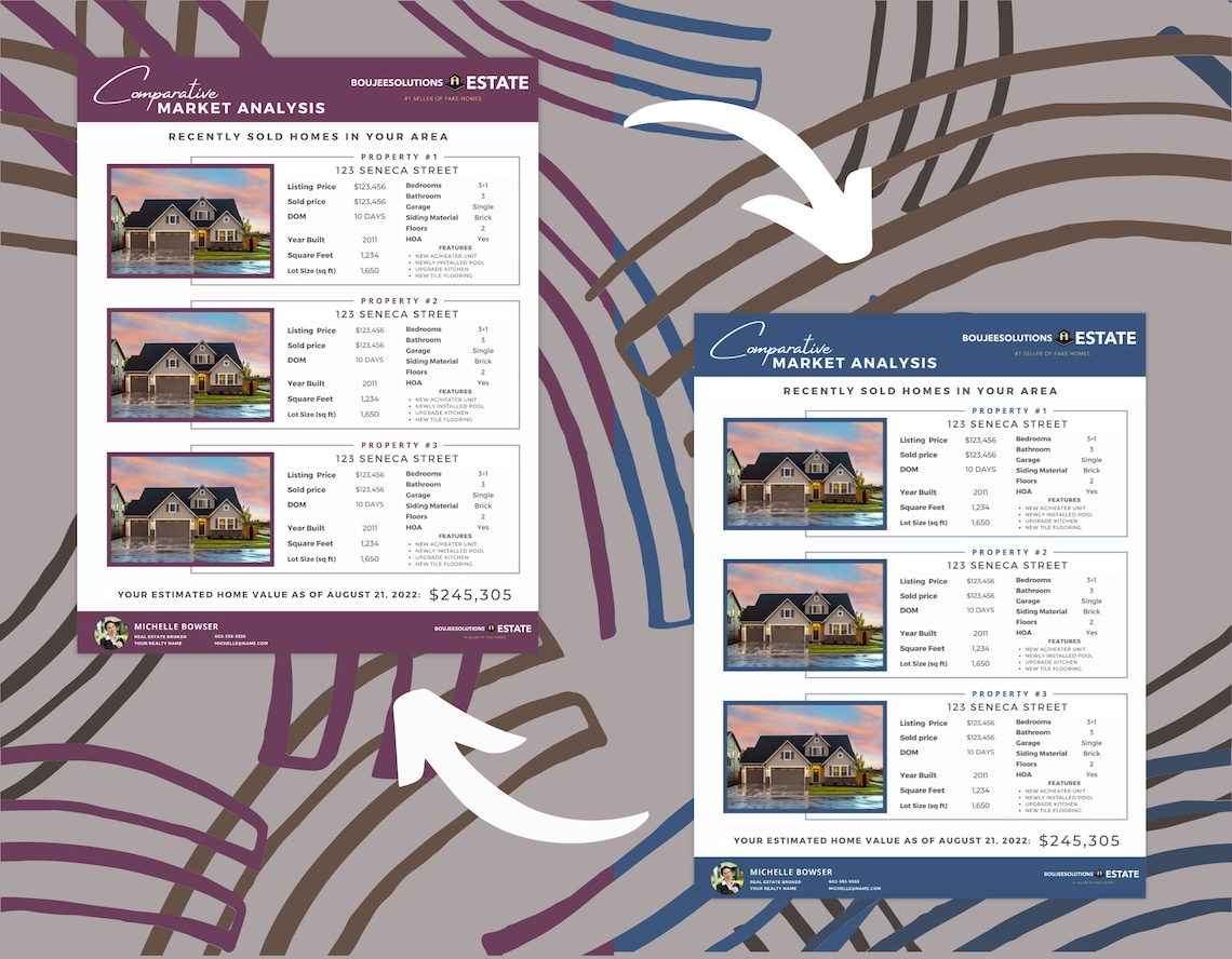 CMA Template Real Estate CMA Packet, Listing Presentation, Real Estate CMA Template Real Estate CMA Packet, Listing Presentation, Real Estate